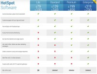 antamedia hotspot 2.5.2 full crack antamedia hotspot 2.5.2 full crack